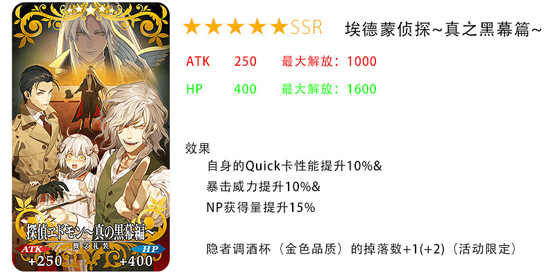 FGO白色情人節活動禮裝屬性一覽 FateGO白情新增禮裝實用度簡評