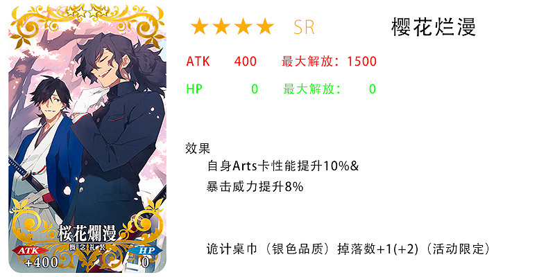 FGO白色情人節活動禮裝屬性一覽 FateGO白情新增禮裝實用度簡評