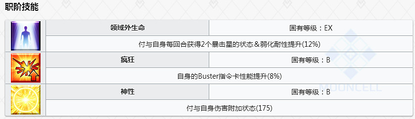 FGO阿比蓋爾怎麽樣 FateGO阿比立繪技能屬性寶具測評