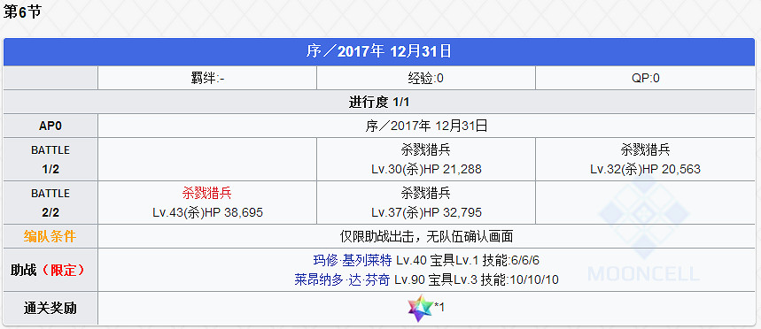 《FGO》2.0序章全關卡配置一覽 Boss技能及獲勝條件