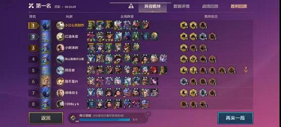 《金鏟鏟之戰》潛龍刺陣容推薦 元素忍刺阿卡麗裝備搭配攻略