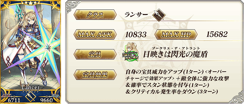 FGO聖誕四期卡池up從者有哪些 聖誕四期卡池介紹