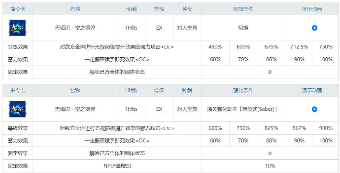 FGO兩儀式寶具本強化了什麽 街機紀念活動殺式劍式寶具本分析