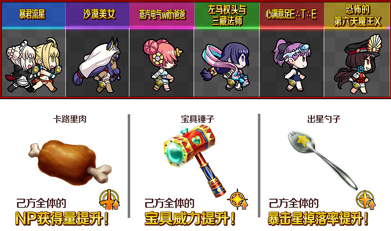 《FGO》泳裝二期活動玩法獎勵介紹 泳裝二期死亡監獄活動詳解 《FGO》泳裝二期活動玩法獎勵介紹 泳裝二期死亡監獄活動詳解