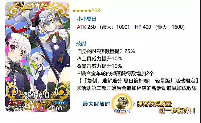 FGO伊什塔爾杯復刻加成一覽 2018泳裝活動加成禮裝及從者彙總