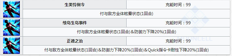 FGO印籠是什麽 FateGO大奧迷宮活動印籠系統介紹