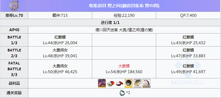 FGO大奧活動全關卡敵方配置一覽 FateGO德川回天迷宮副本彙總