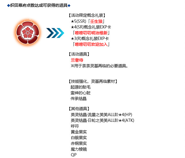 FGO勢力戰勝利獎勵一覽 勢力戰玩法介紹 FGO勢力戰勝利獎勵一覽 勢力戰玩法介紹
