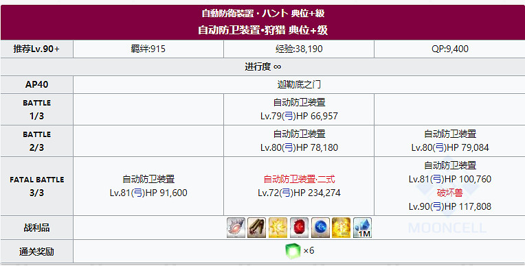 《FGO》狩獵本第八彈陣容推薦 狩獵本第八彈怎麽打