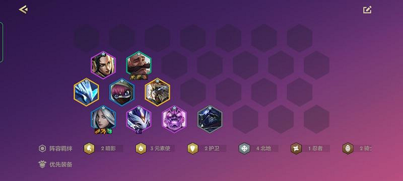 《金鏟鏟之戰》上分陣容推薦 北地上分陣容分享