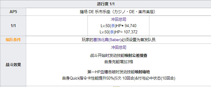 FGO泳裝四期全關卡敵方配置一覽 高難本Fever本機制彙總