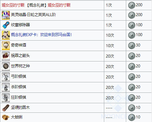 《FGO》邪馬台國活動商店一覽 咕噠咕噠邪馬台國商店兌換列表 《FGO》邪馬台國活動商店一覽 咕噠咕噠邪馬台國商店兌換列表