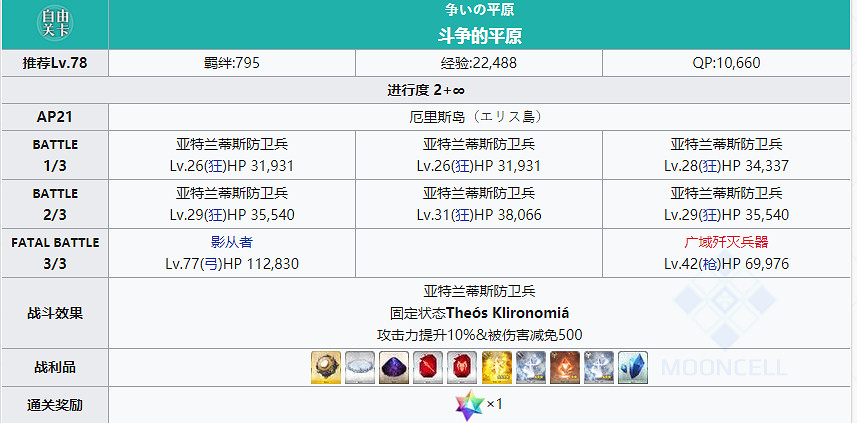 《FGO》光銀之冠高效關卡推薦 2.5新素材光銀之冠去哪刷 《FGO》光銀之冠高效關卡推薦 2.5新素材光銀之冠去哪刷