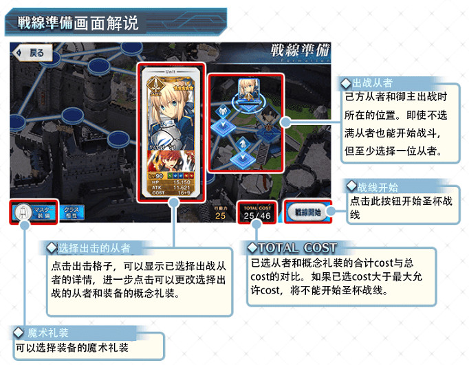 《FGO》聖杯戰線活動玩法 聖杯戰線規則機制一覽