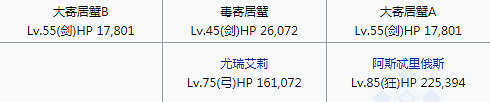 《FGO》幕間物語第七彈敵方配置彙總 幕間第7彈關卡機制一覽