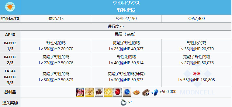 《FGO》斯芬克斯系敵人在哪刷 從者夏令營斯芬克斯系敵人是什麽