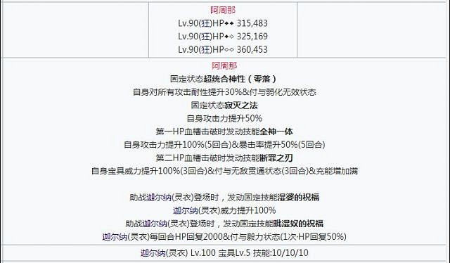 《FGO》2.4阿周那19-4陣容推薦 主線2.4阿周那打法攻略 《FGO》2.4阿周那19-4陣容推薦 主線2.4阿周那打法攻略