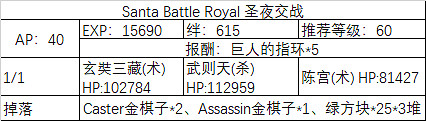 《FGO》聖誕五期全關卡敵方配置一覽 全周回本配置獎勵彙總