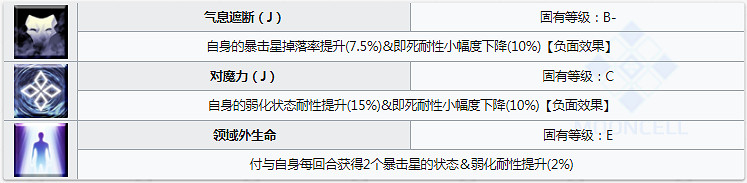 FGO泳裝總司圖鑒一覽 日服泳裝四期殺階衝田總司資料彙總 FGO泳裝總司圖鑒一覽 日服泳裝四期殺階衝田總司資料彙總