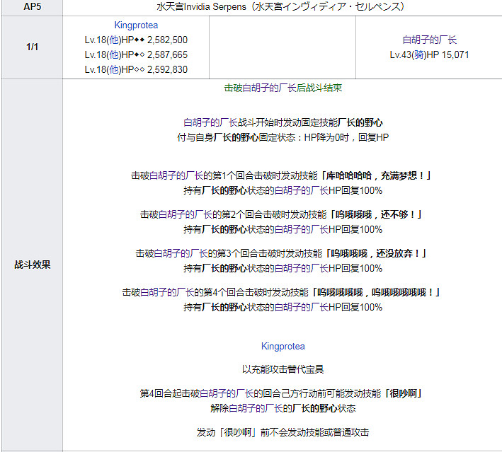 FGO泳裝四期全關卡敵方配置一覽 高難本Fever本機制彙總