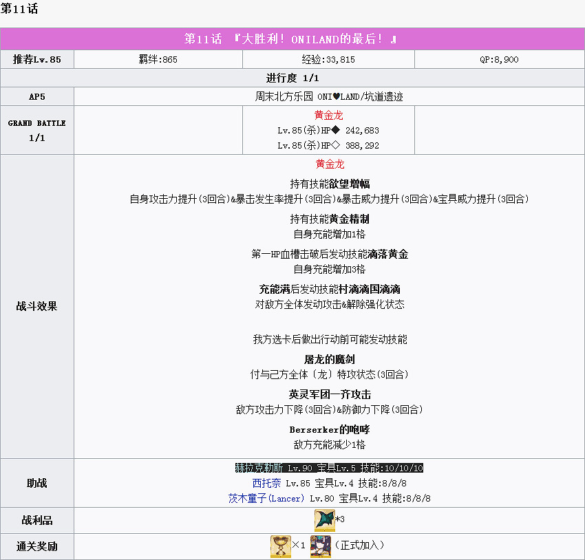 《FGO》萬聖節四期全關卡敵方配置一覽 炎舞擊退戰及自由關卡介紹