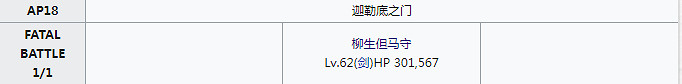 《FGO》幕間物語第11彈敵方配置彙總 幕間11期關卡機制一覽 《FGO》幕間物語第11彈敵方配置彙總 幕間11期關卡機制一覽