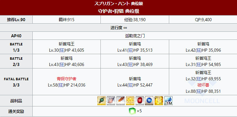 《FGO》狩獵本第八彈掉落大全 狩獵任務第8彈關卡配置一覽