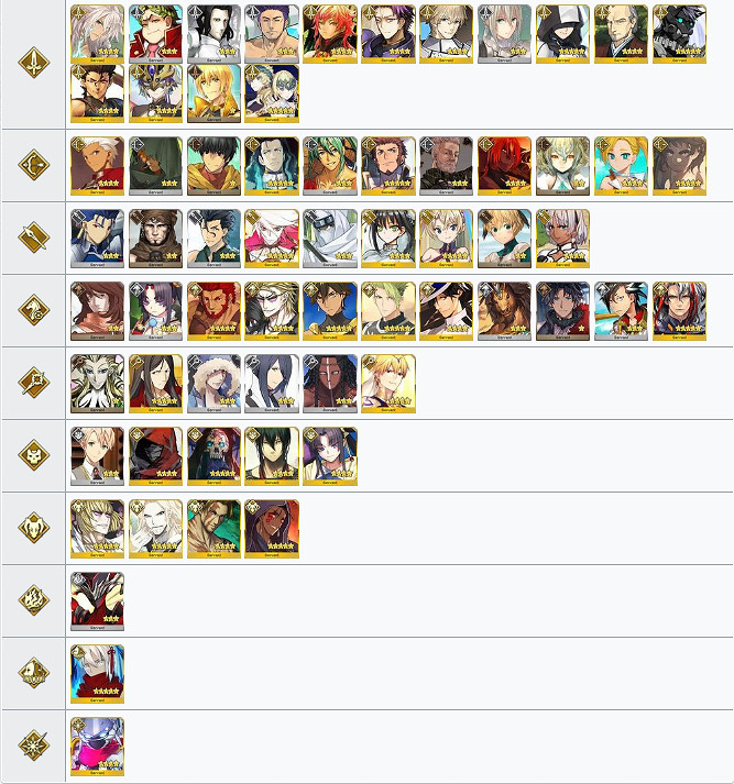 《FGO》1700萬下載活動介紹 1700萬下載獎勵一覽