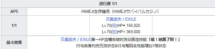 FGO泳裝四期全關卡敵方配置一覽 高難本Fever本機制彙總