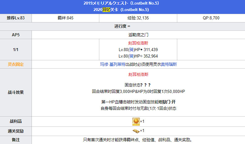 《FGO》五周年回憶關卡怎麽打 五周年回憶本配置一覽 《FGO》五周年回憶關卡怎麽打 五周年回憶本配置一覽