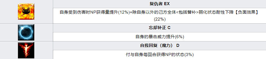《FGO》平景清從者圖鑒 日服鐮倉五星從者平景清技能一覽