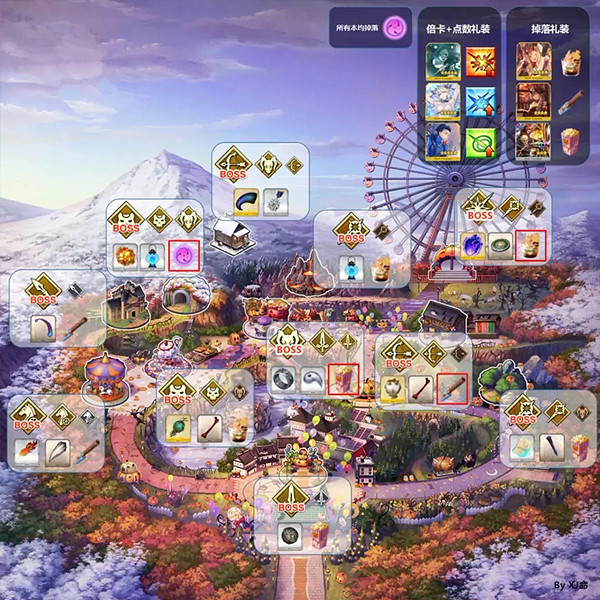 《FGO》萬聖節四期復刻掉落 萬聖四期神秘之國副本掉落一覽