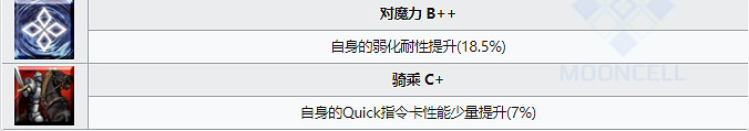 《FGO》帕西瓦爾從者圖鑒 日服2.6新從者帕西瓦爾技能寶具屬性一覽 《FGO》帕西瓦爾從者圖鑒 日服2.6新從者帕西瓦爾技能寶具屬性一覽
