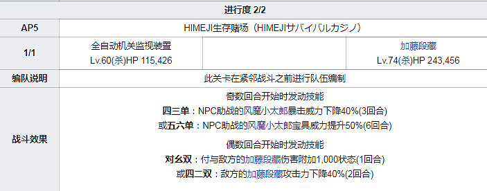 FGO泳裝四期全關卡敵方配置一覽 高難本Fever本機制彙總