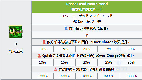 FGO災星簡技能解讀 日服星戰二期四星從者災星簡簡評 FGO災星簡技能解讀 日服星戰二期四星從者災星簡簡評
