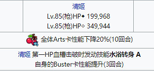 《FGO》CCC復刻通緝關卡打法攻略 CCC復刻活動全通緝本打法詳解
