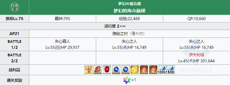 《FGO》如何快速刷羈絆 如何快速提升羈絆2021