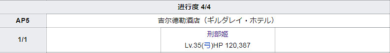 FGO泳裝四期全關卡敵方配置一覽 高難本Fever本機制彙總