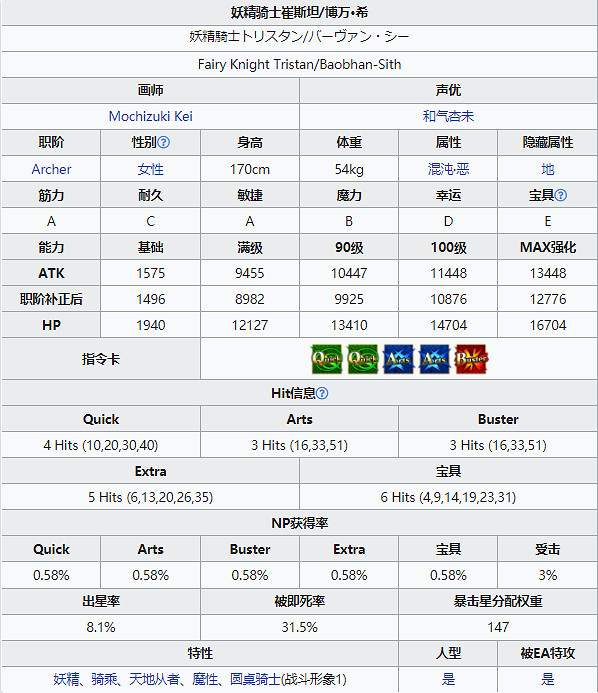 《FGO》妖精騎士崔斯坦圖鑒 日服2.6新從者妖精騎士崔斯坦寶具技能屬性