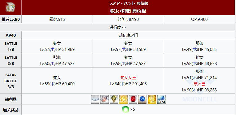 《FGO》狩獵本第八彈掉落大全 狩獵任務第8彈關卡配置一覽