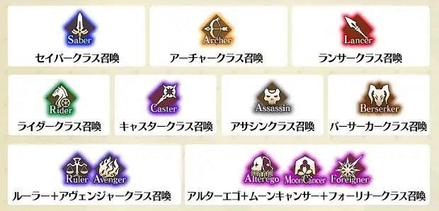 《FGO》2021中國伺服器福袋抽哪個 中國伺服器新年福袋分池簡評