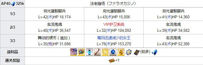 FGO泳裝四期全關卡敵方配置一覽 高難本Fever本機制彙總