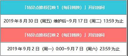 FGO三周年每日替換卡池內容一覽 綠拐CBA斯卡蒂卡池介紹