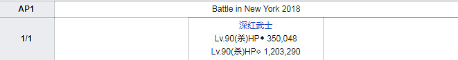 FGO紐約之戰2019全關卡敵方配置一覽 眨眨祭再臨敵方機制彙總