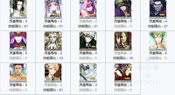 《FGO》蠻神心臟在哪刷爆率高 FGO心臟爆率最高的自由關卡