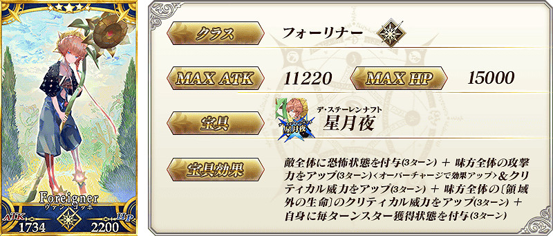 《FGO》虛數大海戰推薦召喚 尼莫梵高卡池日替時間一覽