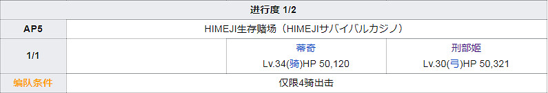 FGO泳裝四期全關卡敵方配置一覽 高難本Fever本機制彙總
