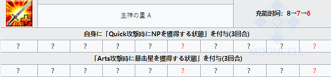 《FGO》狄奧斯庫洛伊技能寶具一覽 主線2.5.2新增五星從者雙子座 《FGO》狄奧斯庫洛伊技能寶具一覽 主線2.5.2新增五星從者雙子座