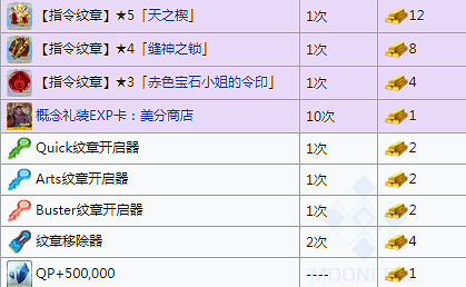《FGO》中國伺服器眨眨祭商店獎勵一覽 中國伺服器紐約之戰搬空商店需要多少材料 《FGO》中國伺服器眨眨祭商店獎勵一覽 中國伺服器紐約之戰搬空商店需要多少材料