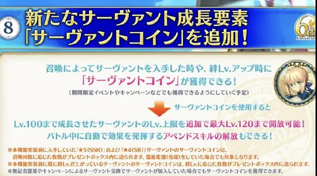 《FGO》六周年送多少石頭 六周年福利活動彙總 《FGO》六周年送多少石頭 六周年福利活動彙總